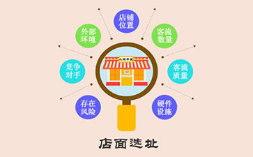 在哪開干洗店比較好？