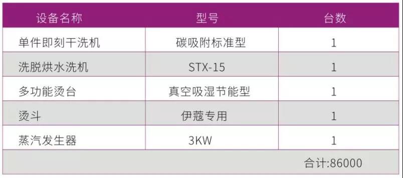 品牌干洗設(shè)備報價表1